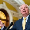 США можуть суттєво послабити закон про «пекельні» санкції проти Росії