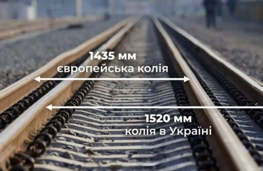 Перша євроколія в Україні - Ужгород отримав пряме залізничне сполучення з ЄС